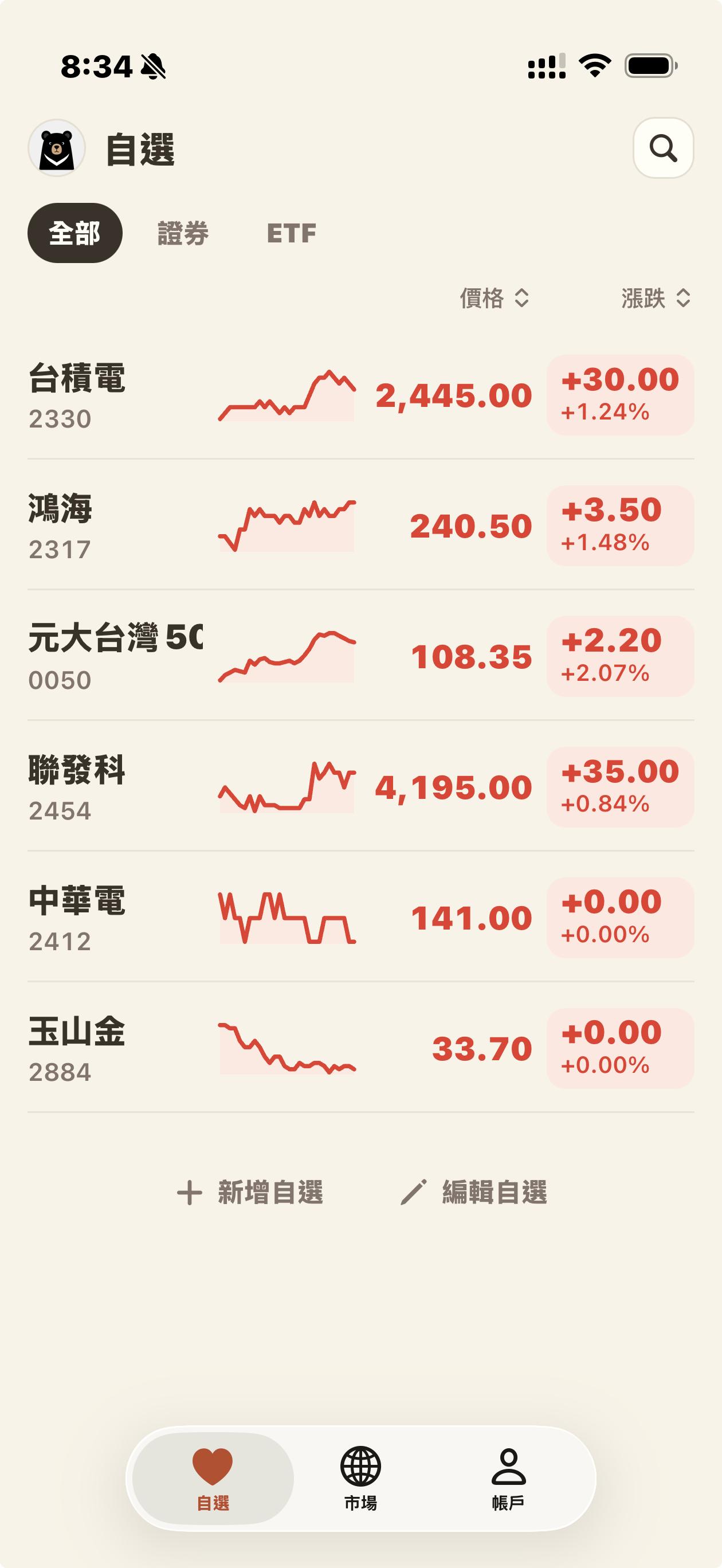 富台熊熊自選股畫面